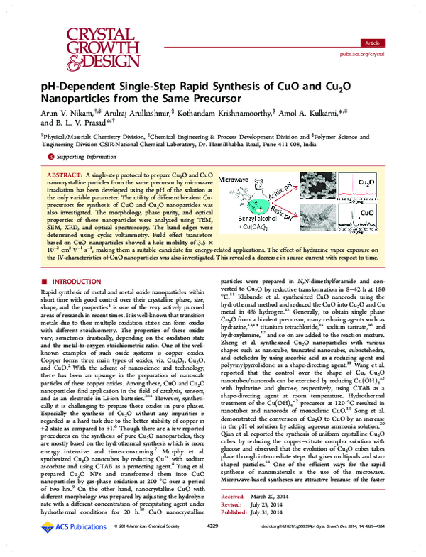 (PDF) pH-Dependent Single-Step Rapid Synthesis of CuO and Cu 2 O ...