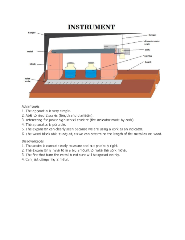 (DOC) musschenbroek (heat and matter) instrument