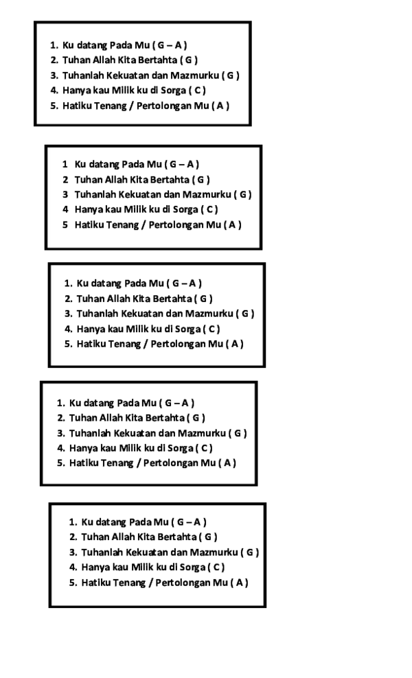 Tuhanlah Kekuatan Dan Mazmurku