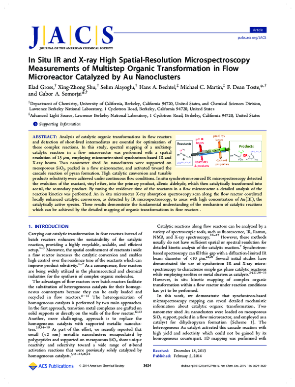 (PDF) In Situ IR and X‑ray High Spatial-Resolution Microspectroscopy ...