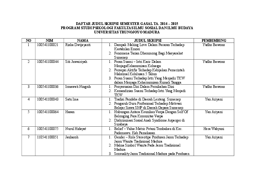 Judul essay psikologi picture