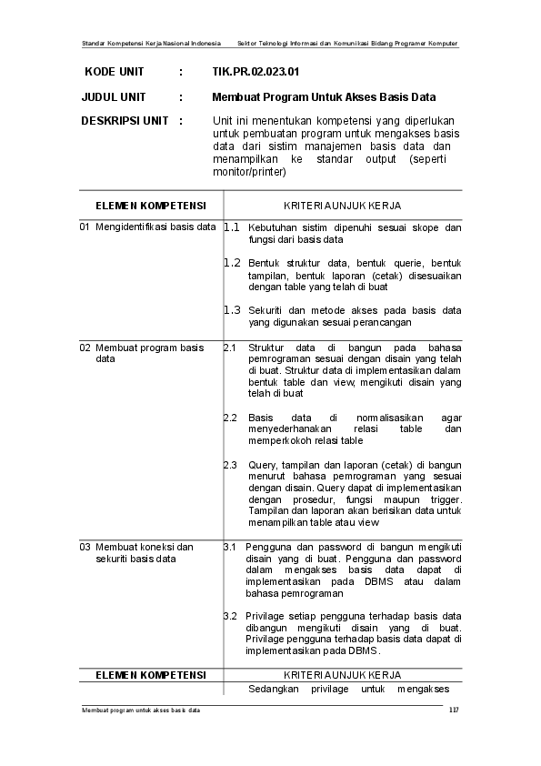 Computer Programmer Research Papers Academia Edu