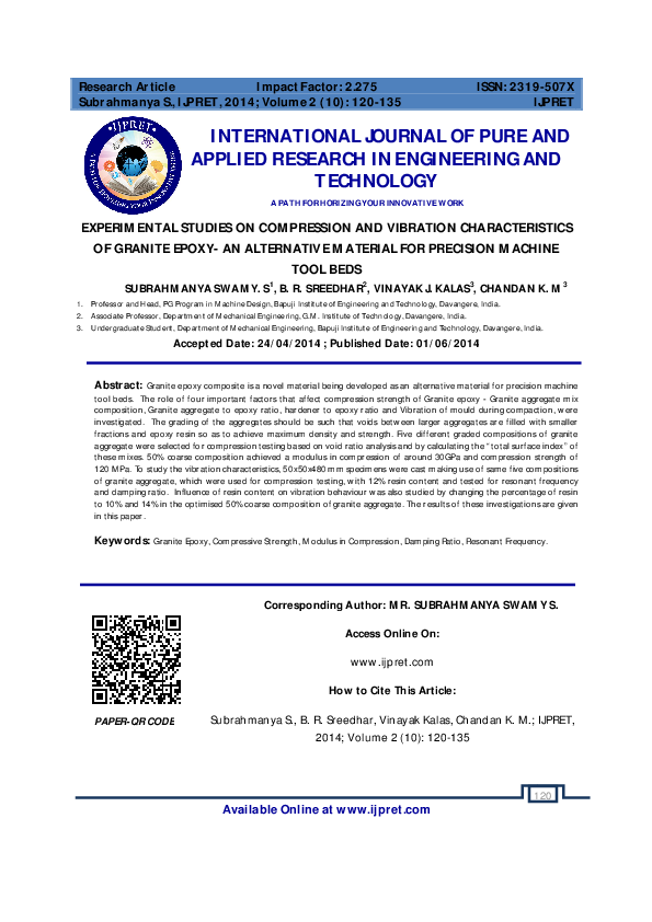 (PDF) • Experimental Studies on Compression and Vibration