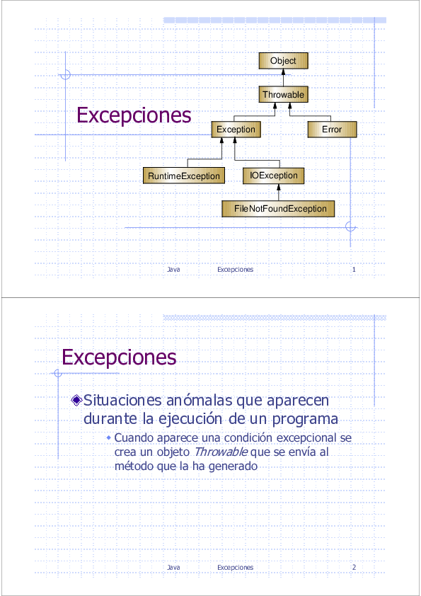 (PDF) Java Excepciones 1 Excepciones Object Throwable Exception Error