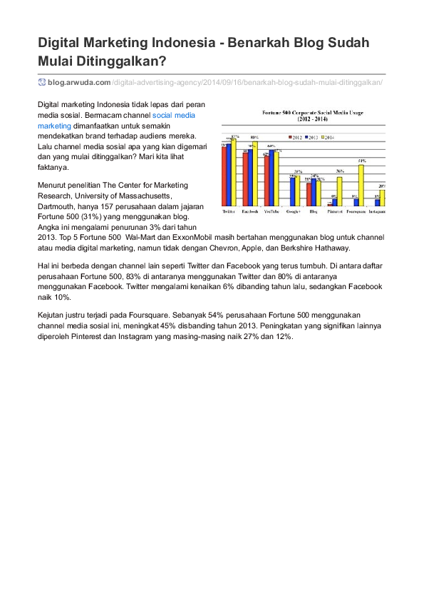 Digital Marketing Indonesia: Potensi, Tantangan, dan Tren Terbaru (Studi Kasus Scribd)
