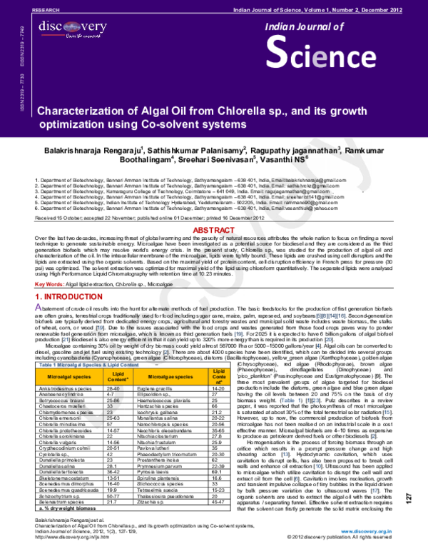 Chlorella benefits image