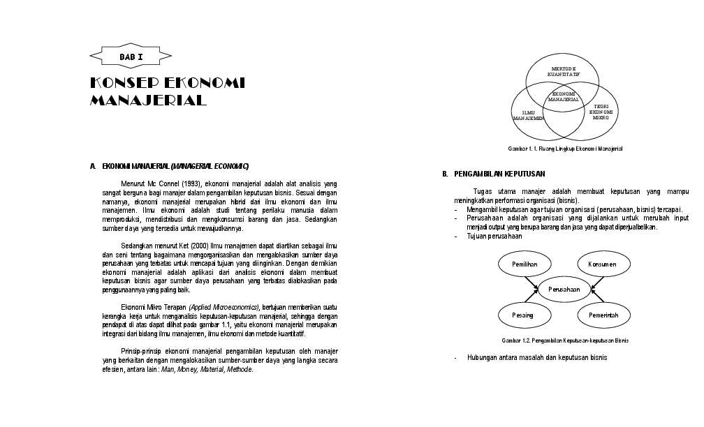 Pdf Konsep Ekonomi Manajerial Retski Rahayu Ayu Academia Edu