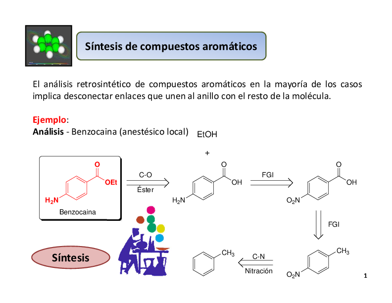 Metodos De Obtencion De Compuestos Aromaticos