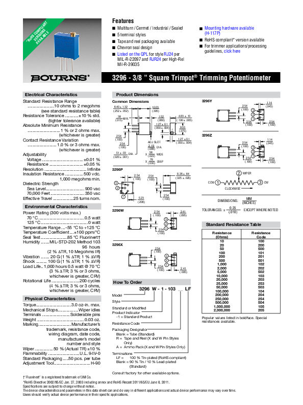 Electrical Characteristics Standard Resistance Range Cà Phê Một Mình