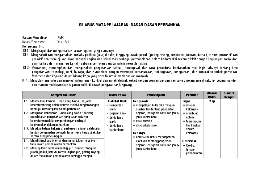 DOC) SILABUS MATA PELAJARAN: DASAR-DASAR PERBANKAN | Zhu ...