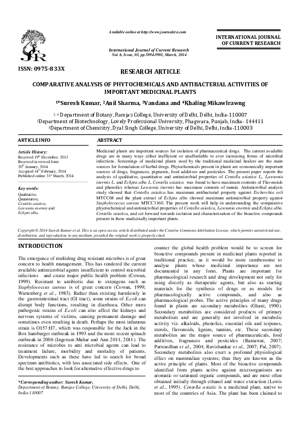 (PDF) COMPARATIVE ANALYSIS OF PHYTOCHEMICALS AND ANTIBACTERIAL ...