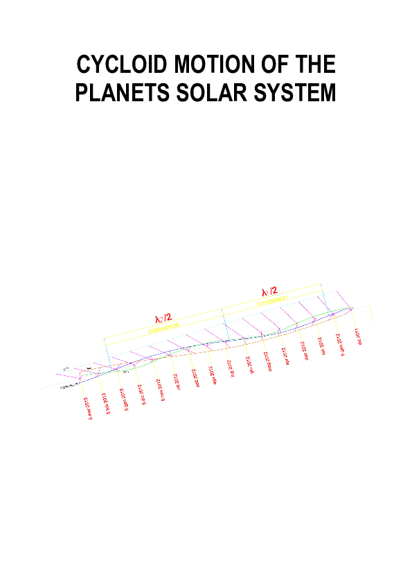 (PDF) CYCLOID MOTION OF THE PLANETS SOLAR SYSTEM