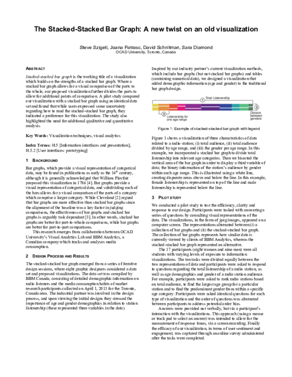 The Stacked Bar Graph: A new twist on an old visualization - paper summary