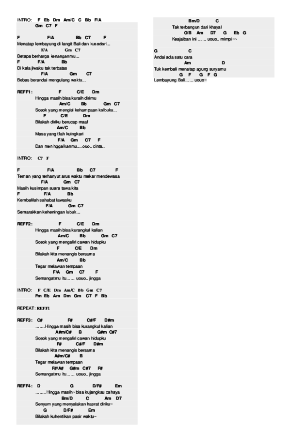 DOC) Lembaung Bali | magdalena fitria - Academia.edu