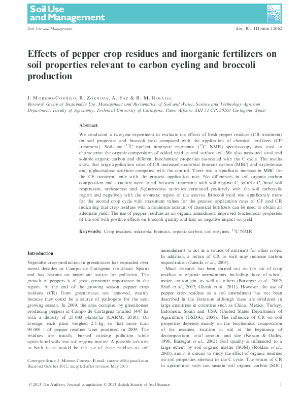 (PDF) Effects of pepper crop residues and inorganic fertilizers on soil ...