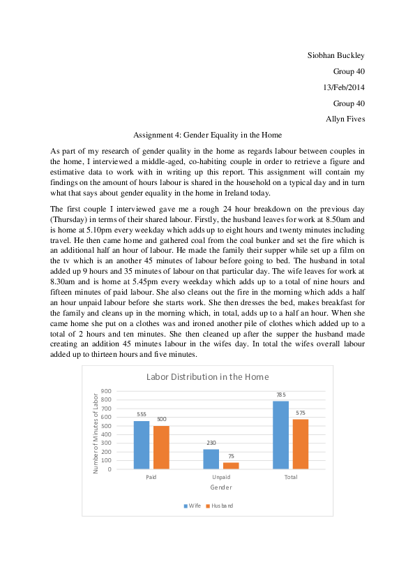 Gender equality in usa picture