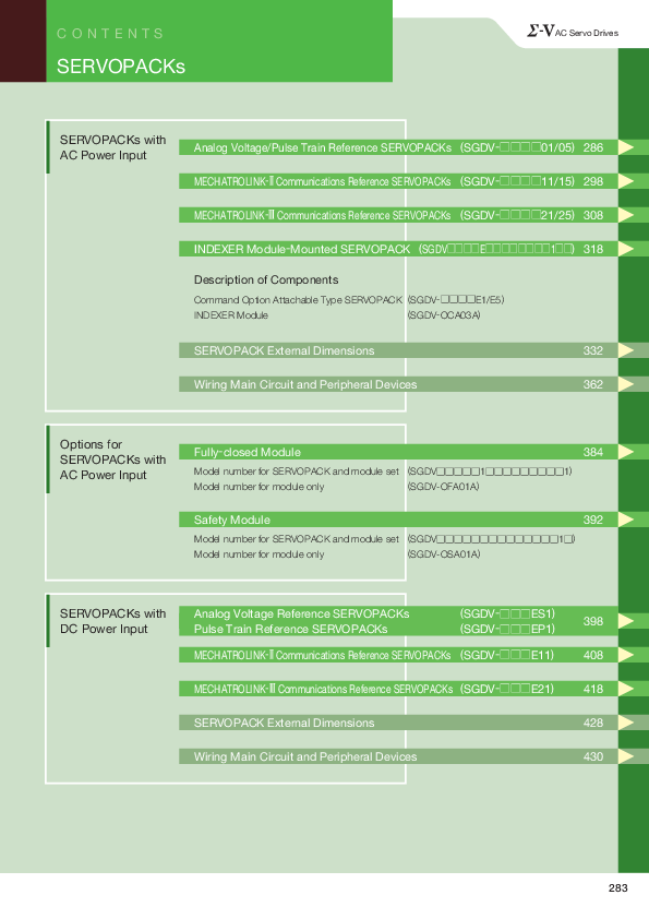(PDF) Model Designations Features Ratings Specifications Power Supply