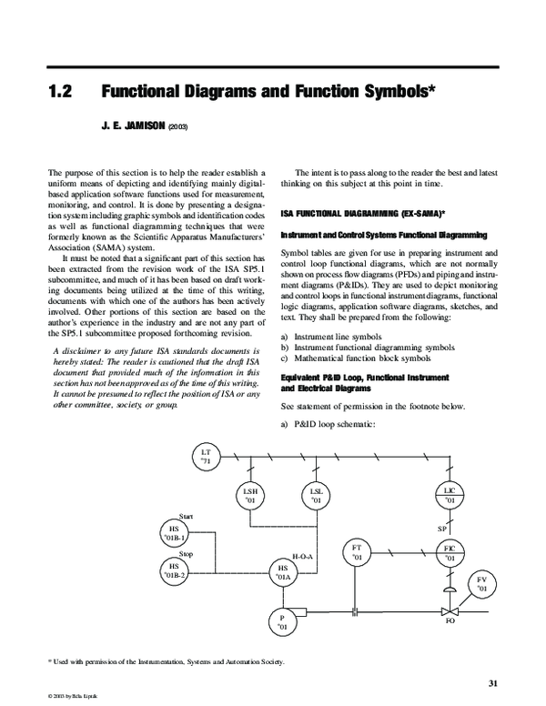 (PDF) 2 Functional Diagrams and Function Symbols
