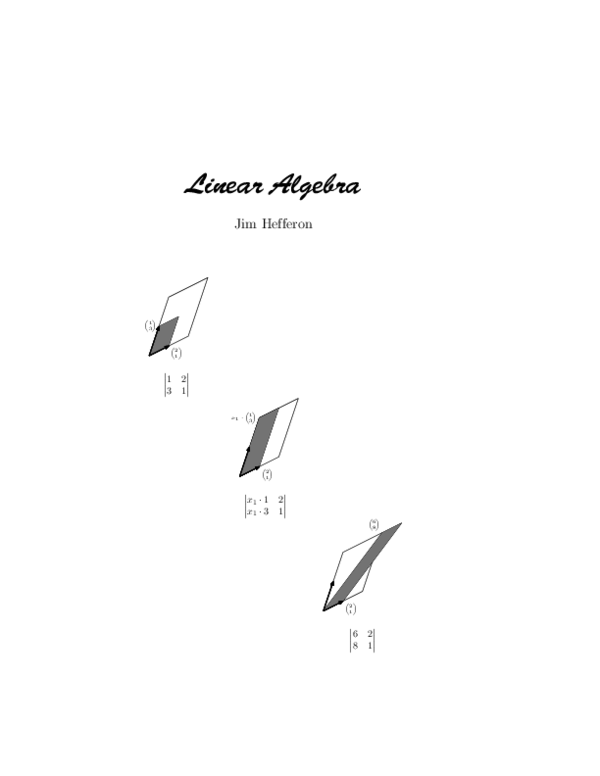 PDF) Linear Algebra