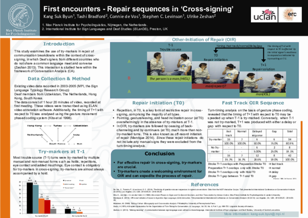 First encounters - Repair sequences in 'Cross-signing'.