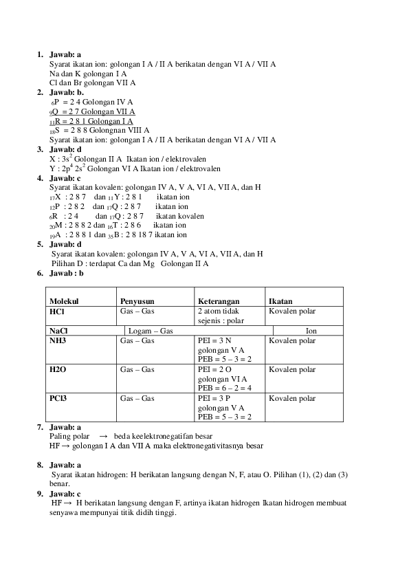 (DOC) Jawaban……contohsoalikatankimia Arif Y (DOC) Jawaban……contohsoalikatankimia Arif Y