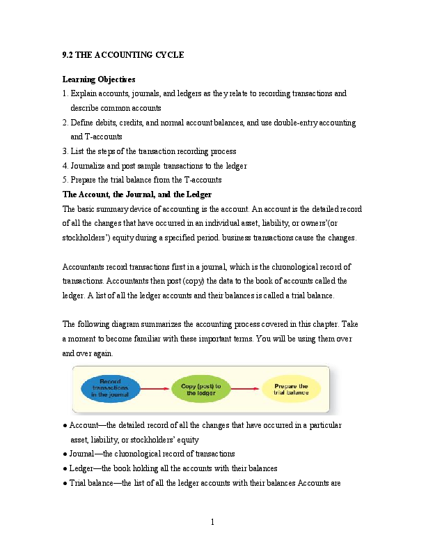(PDF) 9.2 THE ACCOUNTING CYCLE Learning Objectives
