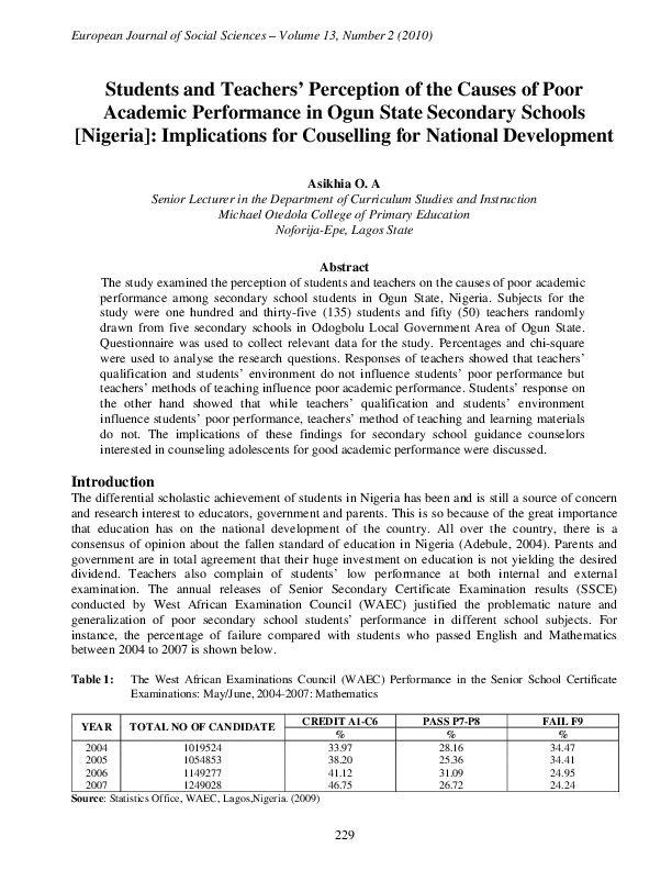 College thesis image