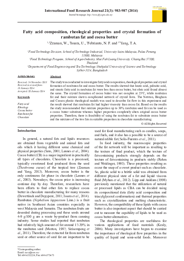 Rambutan english name image