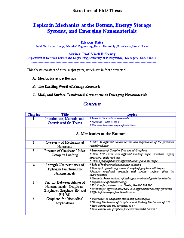 Animesh datta phd thesis 07 image