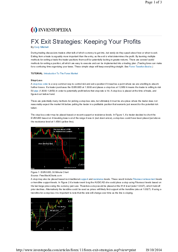 forex investopedia