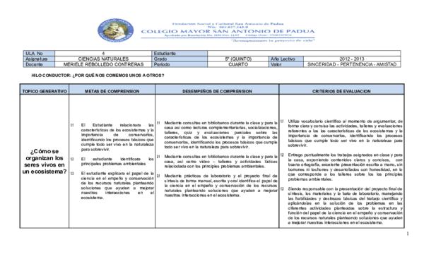  DOC ULA No 4 Estudiante Asignatura CIENCIAS NATURALES Grado 5 