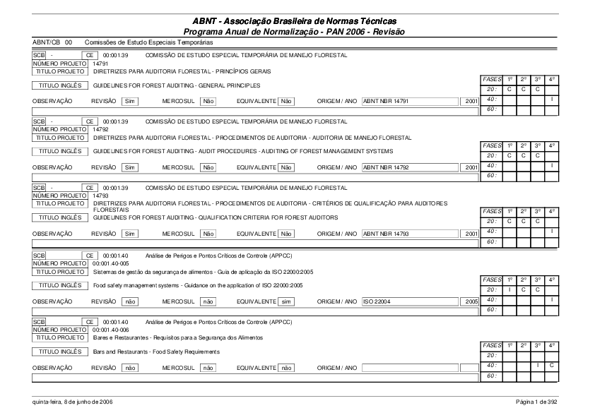 Abnt Iso 9001 Pdf