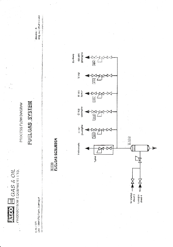 (PDF) Fuelgas System