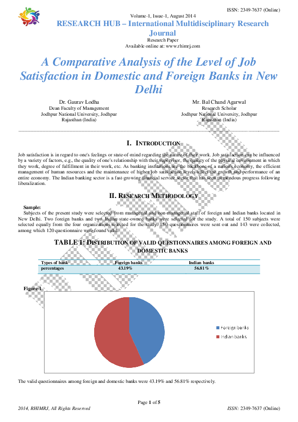(PDF) A Comparative Analysis of the Level of Job Satisfaction in ...