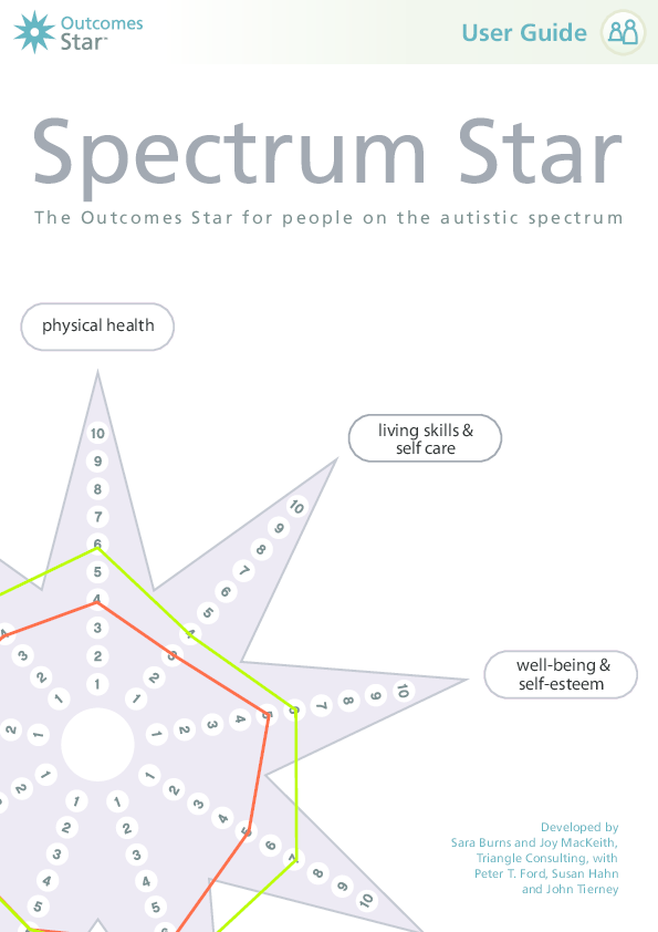 (PDF) SPECTRUM STAR USER GUIDE 16 12 11 (1) Peter T Ford Academia.edu