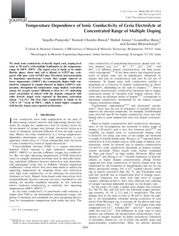 (PDF) Temperature Dependence of Ionic Conductivity of Ceria Electrolyte ...