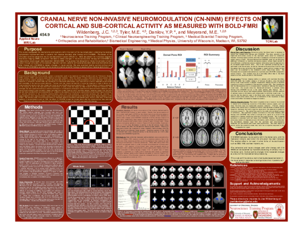 (PDF) Cranial Nerve Non-Invasive Neuromodulation (CN-NINM) Induces Long ...
