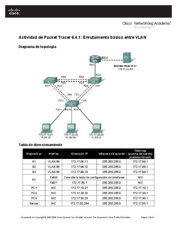 Packet Tracer 6.4.1
