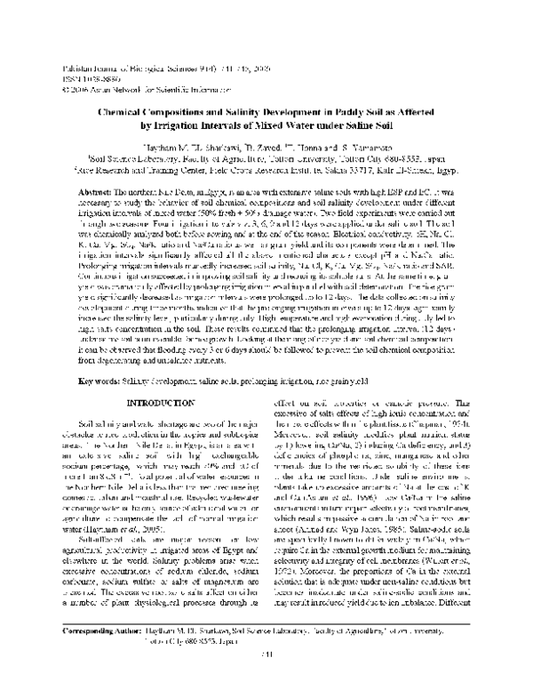 Reclamation of saline soil picture
