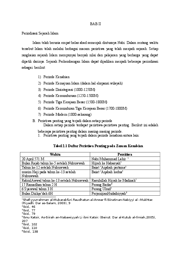 Doc Periodisasi Sejarah Islam 1 Endro Wibowo Academia Edu