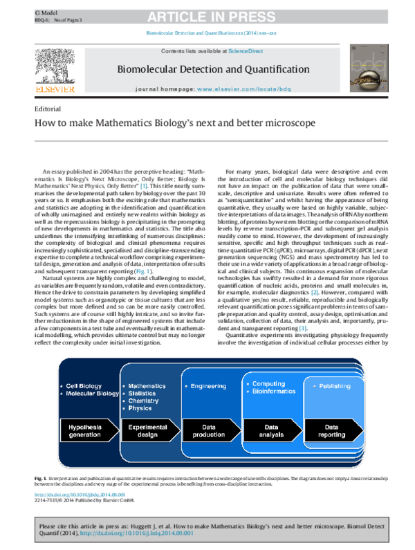 (PDF) How to make Mathematics Biology's next and better microscope