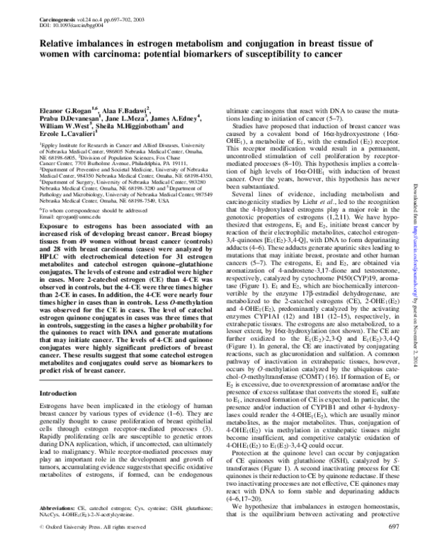 glutathione vs sulforaphane Sulforaphane and Brain Health: From Pathways of Action to Effects on  Specific Disorders