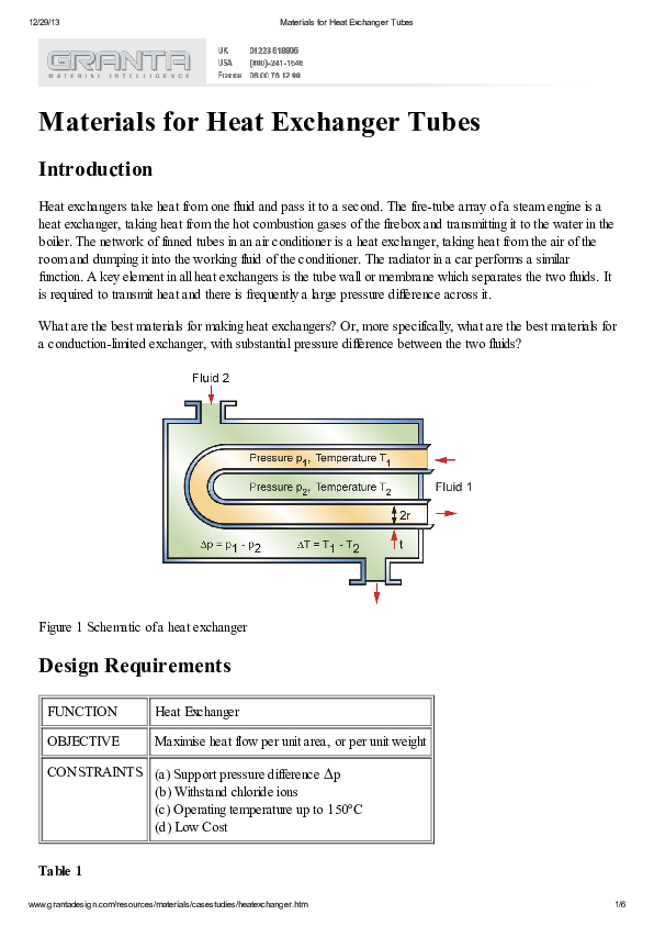 (PDF) 2/29/13 Materials for Heat Exchanger Tubes Materials for Heat
