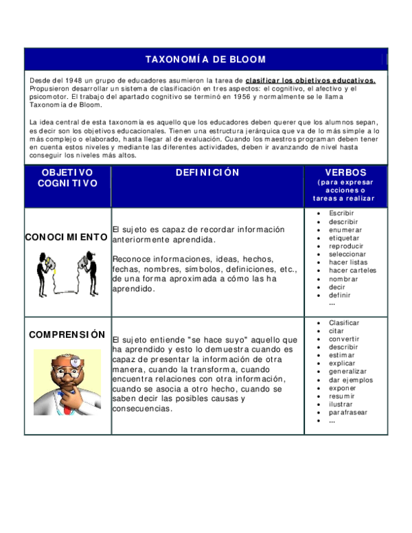 Bloom literature picture