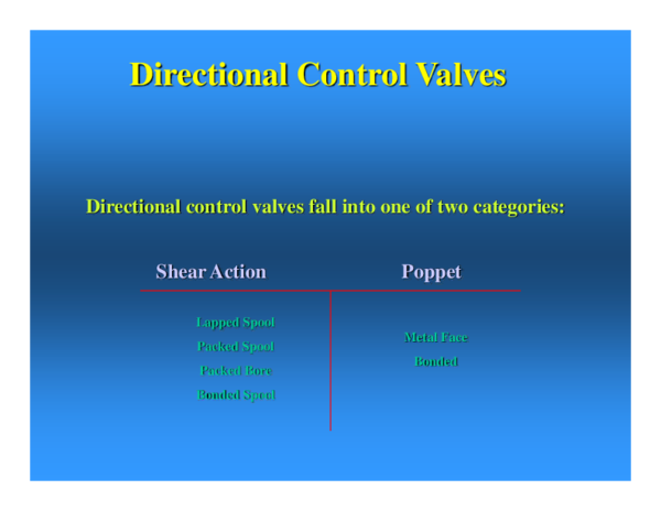 (PDF) Directional Control Valves Directional control valves fall into ...