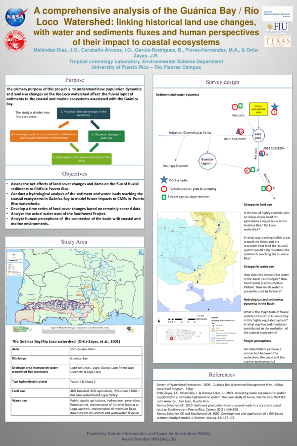 (PDF) A comprehensive analysis of the Guánica Bay / Río Loco Watershed
