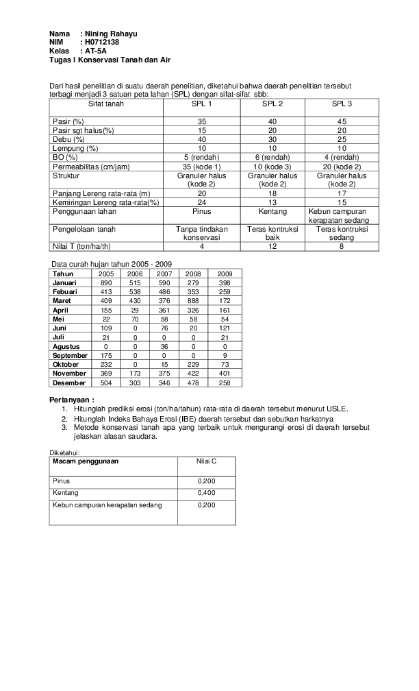 Ulyanovskdan intim suratlar