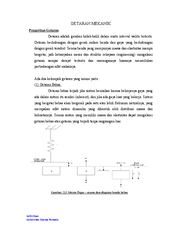 Pdf Getaran Mekanis Faishol Mochammad Academia Edu