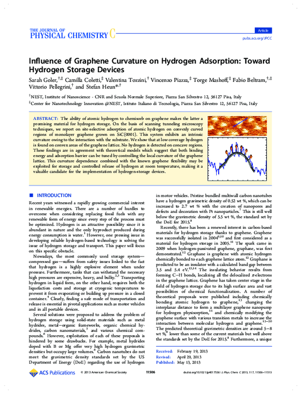 (PDF) Influence of Graphene Curvature on Hydrogen Adsorption: Toward ...