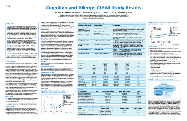 (PDF) Cognition and Allergy: CLEAR Study Results